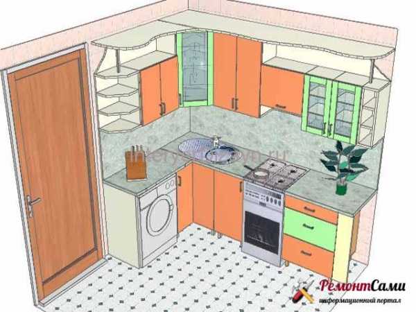 Как сделать ремонт на кухне недорого – Как сделать ремонт на кухне своими руками недорого и правильно, какую отделку можно организовать в кухонном помещении: инструкция, фото и -уроки, цена
