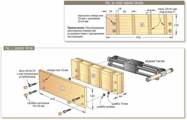 Как сделать столярный верстак – столярный, самодельный, видео-инструкция как сделать приспособление для работы с деревом своими руками, чертежи, фото и цена