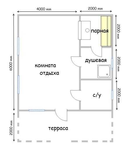 Как сделать своими руками баню из блоков – Баня своими руками из блоков