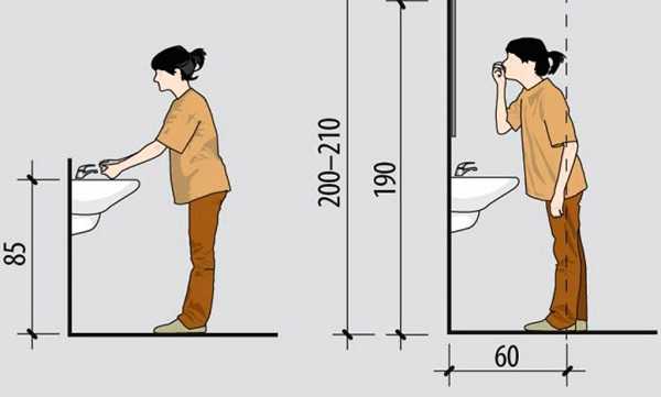Как сделать тумбу со столешницей в ванную – Столешница в ванную своими руками из гипсокартона