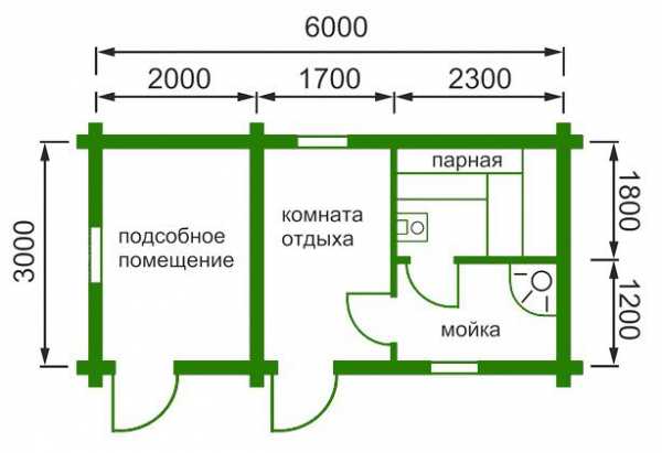 Как сделать заливной керамзитный фундамент для бани – Как правильно поставить фундамент под баню из керамзитного блока?