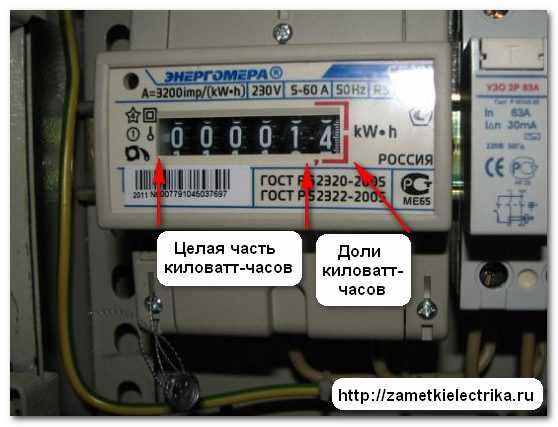 Как снимать показания счетчиков электроэнергии – Как снять показания счетчика электроэнергии: механический, электронный, многотарифный