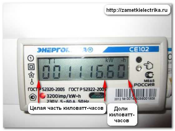 Как снимать показания счетчиков электроэнергии – Как снять показания счетчика электроэнергии: механический, электронный, многотарифный