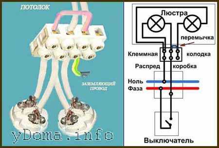 Как соединить провода в люстре 8 рожков – Как самому подключить люстру с 8 лампами — Блог Виктора Повага