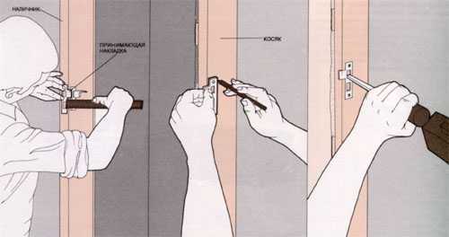 Как ставить межкомнатные двери – Читайте статью с фото и видео, как вставить межкомнатную дверь своими руками самостоятельно дома.
