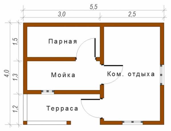 Как своими руками обустроить баню внутри – внутреннее обустройство парилки и душевой, комнаты отдыха и парной своими руками