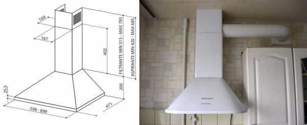 Как устанавливается встраиваемая вытяжка – правила установки в шкаф и особенности выбора