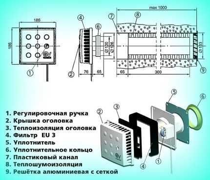 Как установить приточный клапан в стену – герметический, стеновой, электрический, воздушный, обратный, для стен, канализации, бани, видео-инструкция по монтажу своими руками, фото и цена