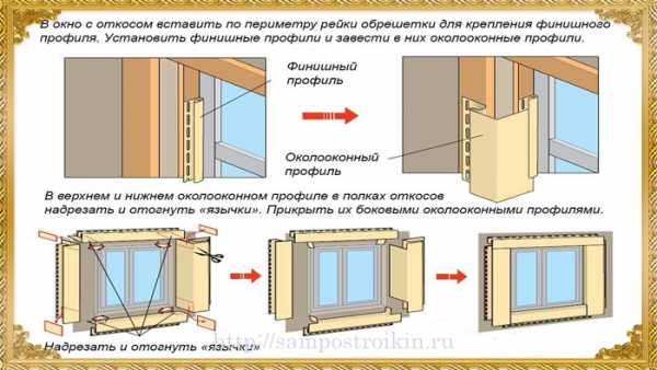 Как утеплить деревянный дом минватой снаружи – Как утеплить деревянный дом снаружи? Технология утепления деревянного дома снаружи пенопластом, минватой или пенополистиролом :: SYL.ru