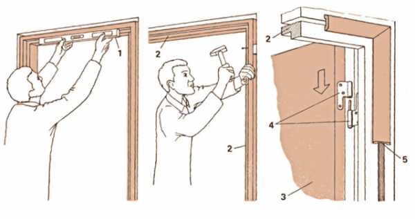 Как вставить двери межкомнатные – Установка межкомнатных дверей своими руками: простая инструкция