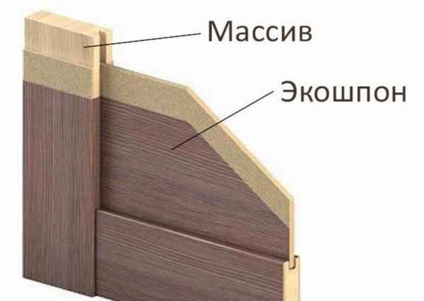 Как выбрать дверь в ванную – Дерево, металлопластик или МДФ – какую дверь поставить в ванную комнату: плюсы и минусы