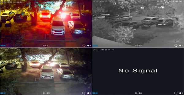 Как выбрать камеры видеонаблюдения уличные – 7 критериев выбора камер видеонаблюдения