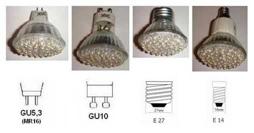 Как выбрать лампочки лед – Как выбрать светодиодную лампу: какие LED лампы лучше