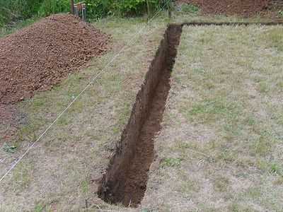 Как выкопать фундамент под дом своими руками – Копка фундамента вручную: как надо правильно копать