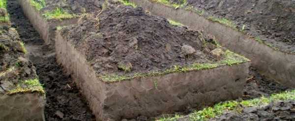 Как выкопать фундамент под дом своими руками – Копка фундамента вручную: как надо правильно копать