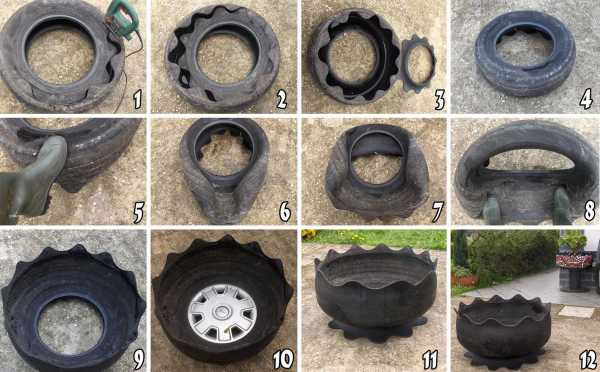 Как вывернуть покрышку для клумбы – Как вывернуть покрышку для клумбы наизнанку шину: видео