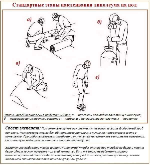 Как закрепить линолеум на бетонном полу – Укладка линолеума на бетонный пол: как правильно класть и стелить напольное покрытие - тонкости технологии, как положить и чем приклеить