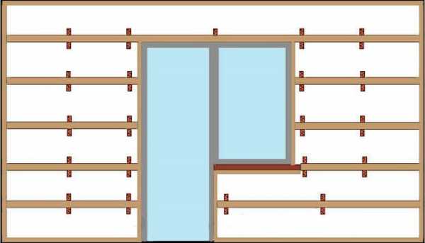 Как закрепить на стену панели пвх – как крепить ламели и как обшивать стену, отделка и обшивка пластиковыми панелями, варианты креплений