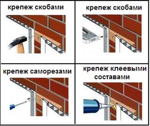 Как закрепить на стену панели пвх – как крепить ламели и как обшивать стену, отделка и обшивка пластиковыми панелями, варианты креплений