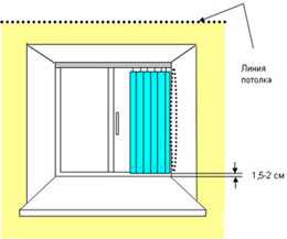 Как замерить окно под рулонные шторы – Как замерить рулонные шторы на пластиковые окна (17 фото): как правильно сделать замер рулонной жалюзи