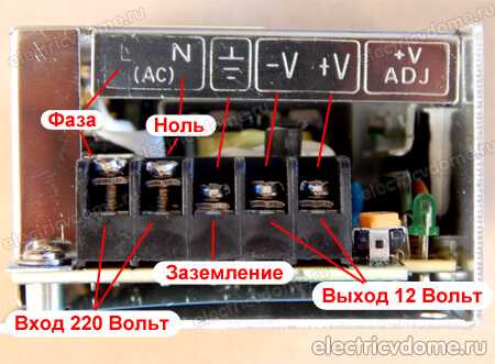 Какой блок питания нужен для светодиодной ленты 5 метров 5050 – Рассчитать мощность блока питания для светодиодной ленты. Преимущества современной светодиодной техники. Как правильно выбрать источник питания LED–лент