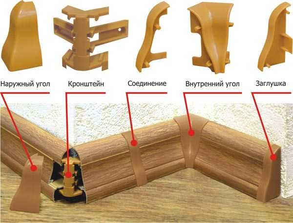 Какой ламинат лучше для комнаты – самый лучший выбор, как правильно выбрать толщину, качественный ламинат в комнату на фото и видео