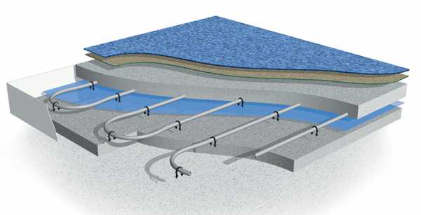 Какой лучше выбрать теплый пол под плитку – обзор электрического и водяного теплых полов. Преимущества и недостатки. Какой лучше теплый пол под плиткой. Видео