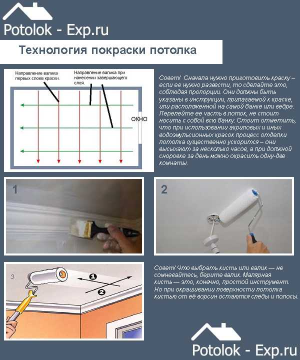 Какой потолок лучше сделать на кухне в квартире – Чем отделать потолок на кухне: варианты отделки, какой потолок лучше сделать на кухне в деревянном доме и квартире