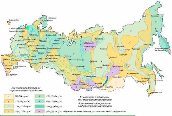 Какой профлист выбрать для кровли – Какой профнастил использовать для крыши