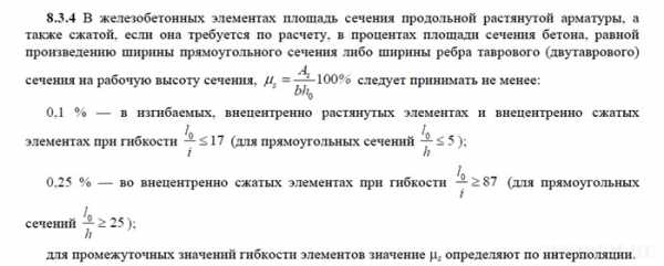 Калькулятор арматуры на ленточный фундамент – Калькулятор расчета минимального количества прутов арматуры для ленточного фундамента