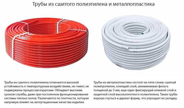 Калькулятор для расчета теплого водяного пола онлайн – Онлайн калькулятор расчета водяного теплого пола в зависимости от помещения