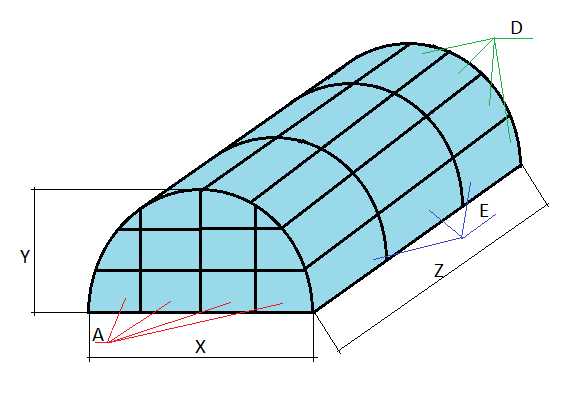 Калькулятор теплицы – Расчет теплицы