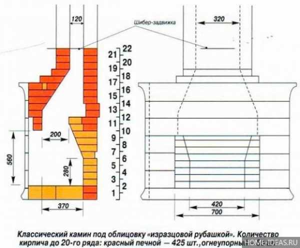 Камины дровяные для дома из кирпича – Камины для дома дровяные из кирпича. Какие материалы лучше использовать для кладки камина? Система с воздушным контуром