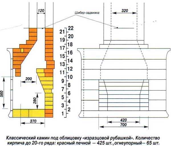 Камины дровяные для дома из кирпича – Камины для дома дровяные из кирпича. Какие материалы лучше использовать для кладки камина? Система с воздушным контуром