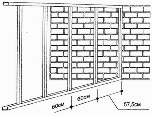 Каркас для стены из гипсокартона – Каркас для гипсокартона: стены, перегородки и конструкции