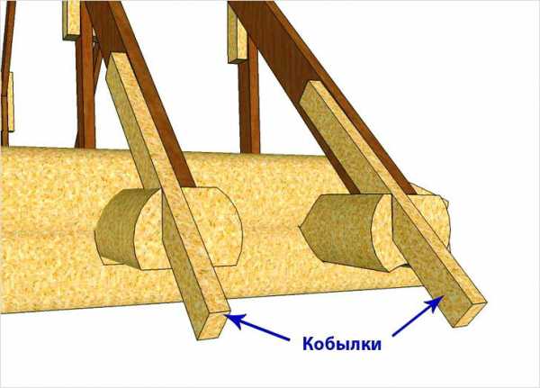 Каркас крыши 2х скатной – Устройство двухскатной крыши - как сделать монтаж, продумать конструкцию и проект дома, как рассчитать площадь кровли, выбрать чертежи, смотрите видео и фото