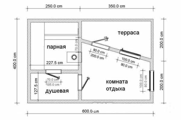 Каркасная баня толщина стен – толщина, устройство, "пирог" из досок и утеплителя