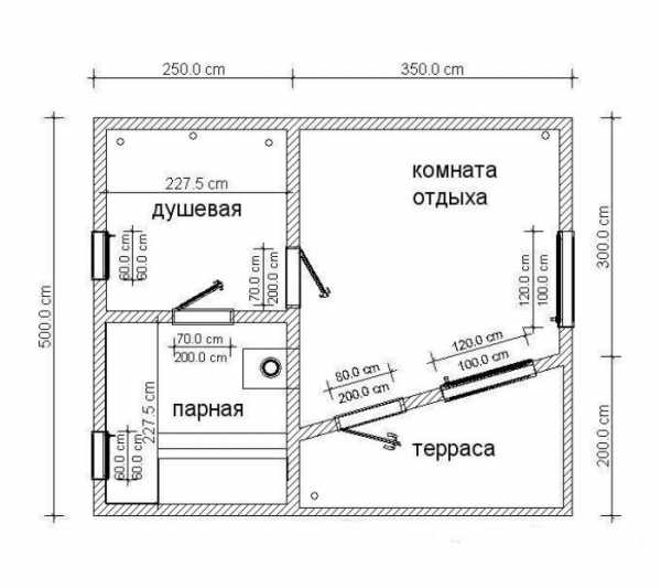 Каркасная баня толщина стен – толщина, устройство, "пирог" из досок и утеплителя