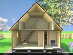 Каркасный дом 8 на 6 своими руками – одноэтажный или двухэтажный проект с мансардой и без- Пошаговая инструкция +Видео