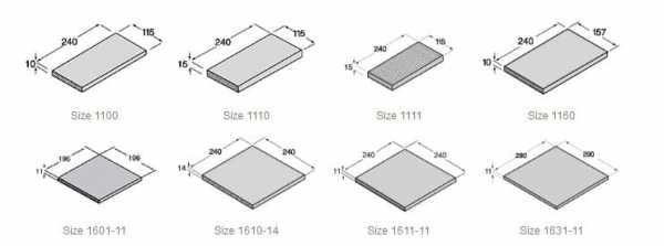 Керамическая напольная плитка размеры – Размеры напольной плитки: стандартные и непопулярные форматы