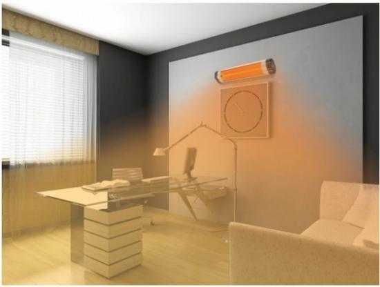 Керамический обогреватель настенный – Керамические обогреватели для дома энергосберегающие с вентилятором, что это такое, виды: настенные панели, газовые, электрические