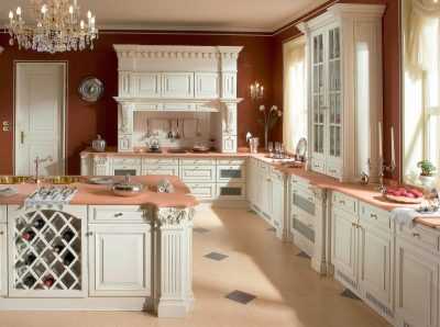 Классическая кухня дизайн – Дизайн интерьера кухни в классическом стиле — фото и идеи лучших классических планировок