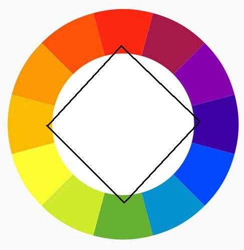 Классическое сочетание цветов – Сочетание цветов: таблица