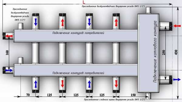 Коллектор отопления с гидрострелкой – Коллектор отопления с гидрострелкой Gidruss BM-60-3D (60 кВт, 3 контура G 1'' НР, ВХОД G 1 1/4'' НР Межосевое расстояние 125 мм)