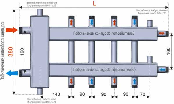 Коллектор отопления с гидрострелкой – Коллектор отопления с гидрострелкой Gidruss BM-60-3D (60 кВт, 3 контура G 1'' НР, ВХОД G 1 1/4'' НР Межосевое расстояние 125 мм)