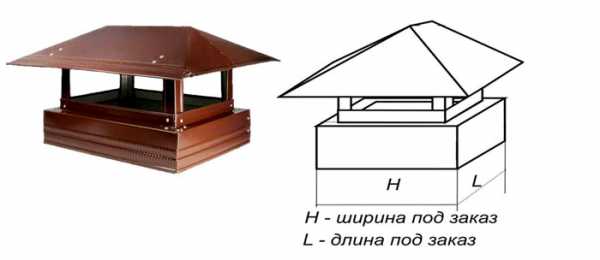 Колпак на дымоход чертеж – отличие от дымника, козырька и флюгарки, чертежи и схемы, как сделать своими руками