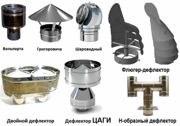 Колпак на дымоход чертеж – отличие от дымника, козырька и флюгарки, чертежи и схемы, как сделать своими руками