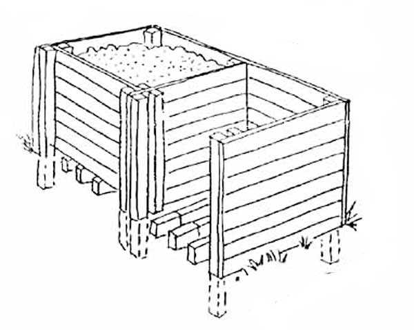 Компостер своими руками варианты изготовления – Делаем компостер своими руками с чертежами