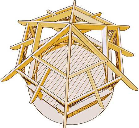 Конструкция беседки шестиугольной – пошаговое строительство с фото и видео