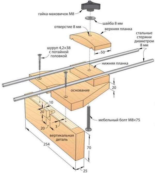 Копиры для ручного фрезера – Самодельные приспособления для ручного фрезера. Узнайте, как работать ручным фрезером
